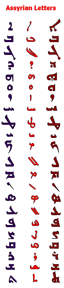 Assyrian Language has 22 origina